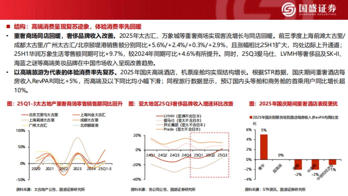 消费者大时代 2026食饮年度策略 打造极致专业与效率-国盛证券.pdf_第9页