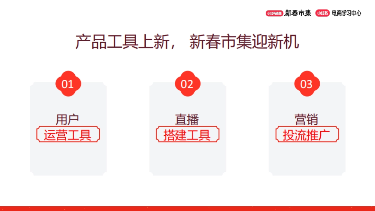 2026小红书新春市集产品工具上新.pdf_第2页
