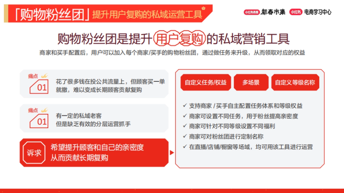 2026小红书新春市集产品工具上新.pdf_第6页