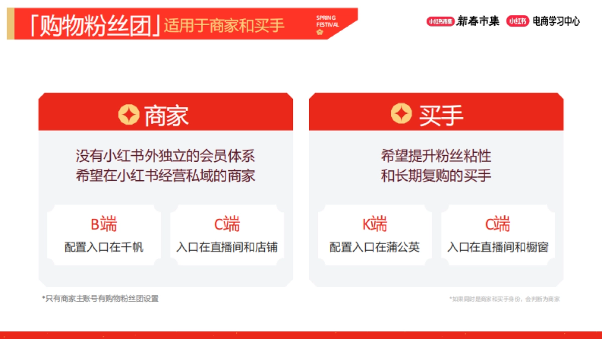 2026小红书新春市集产品工具上新.pdf_第8页