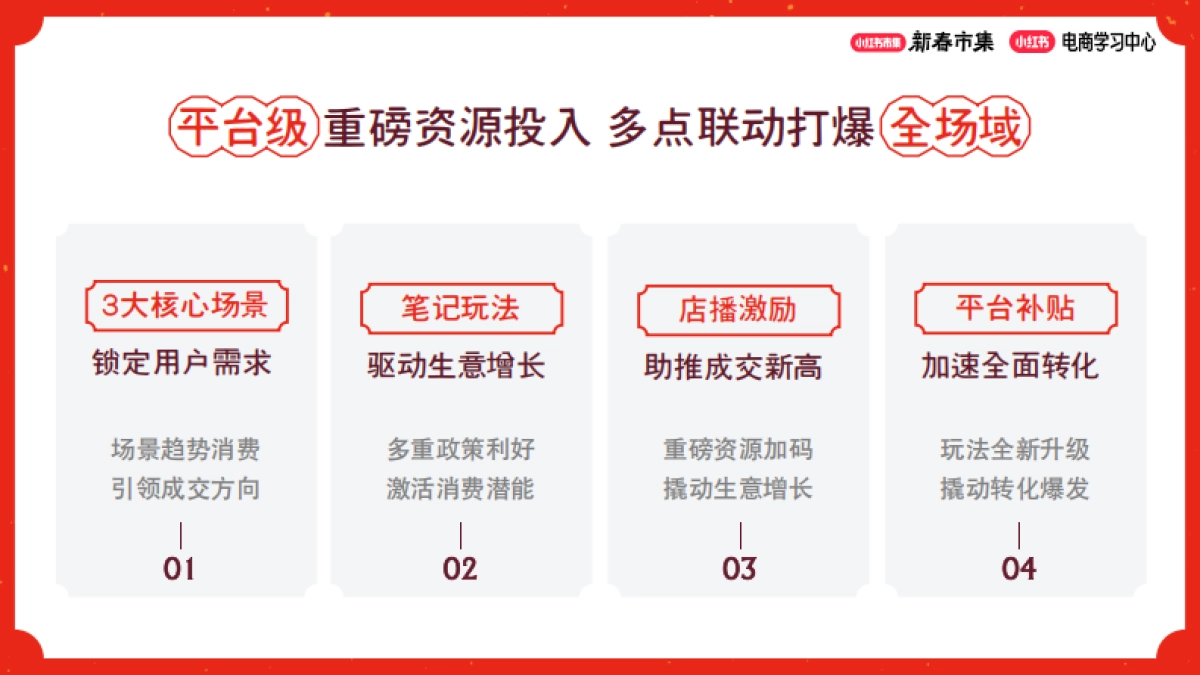2026小红书新春市集活动玩法、权益及激励.pdf_第2页