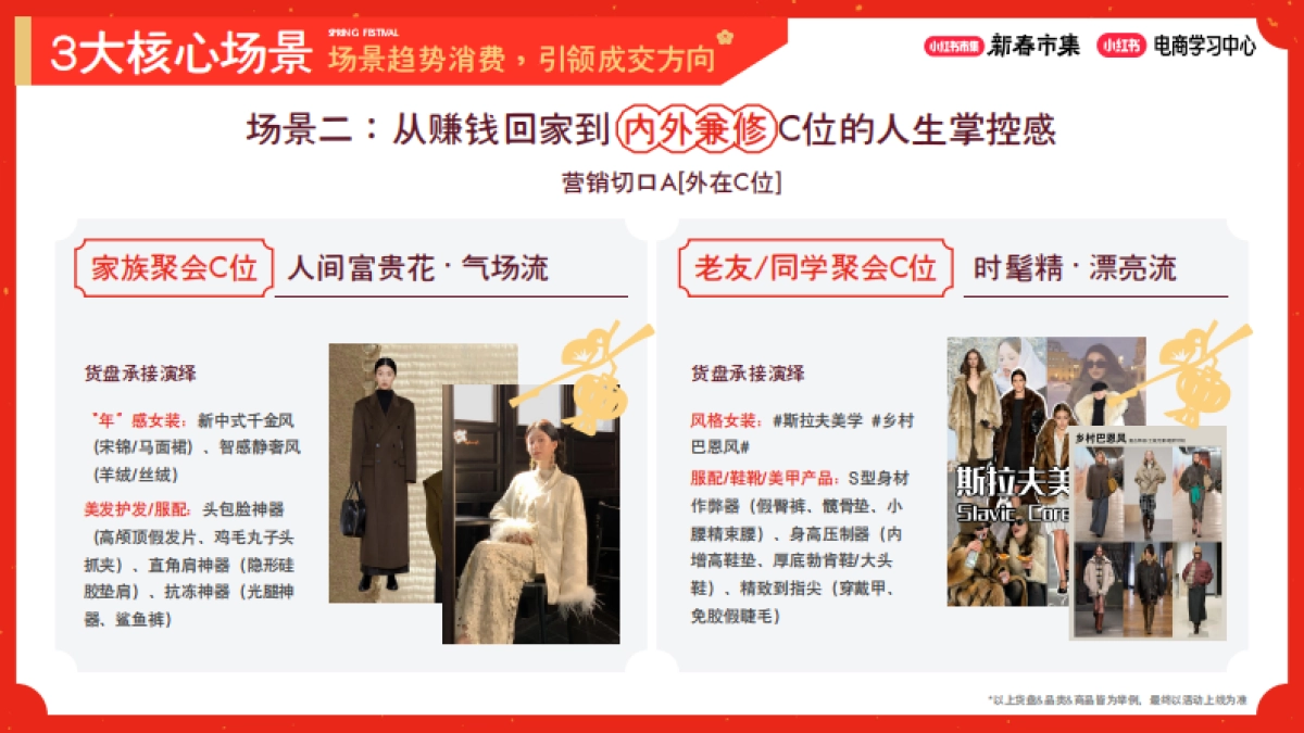 2026小红书新春市集活动玩法、权益及激励.pdf_第5页