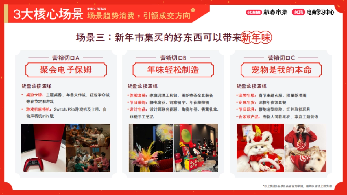 2026小红书新春市集活动玩法、权益及激励.pdf_第7页