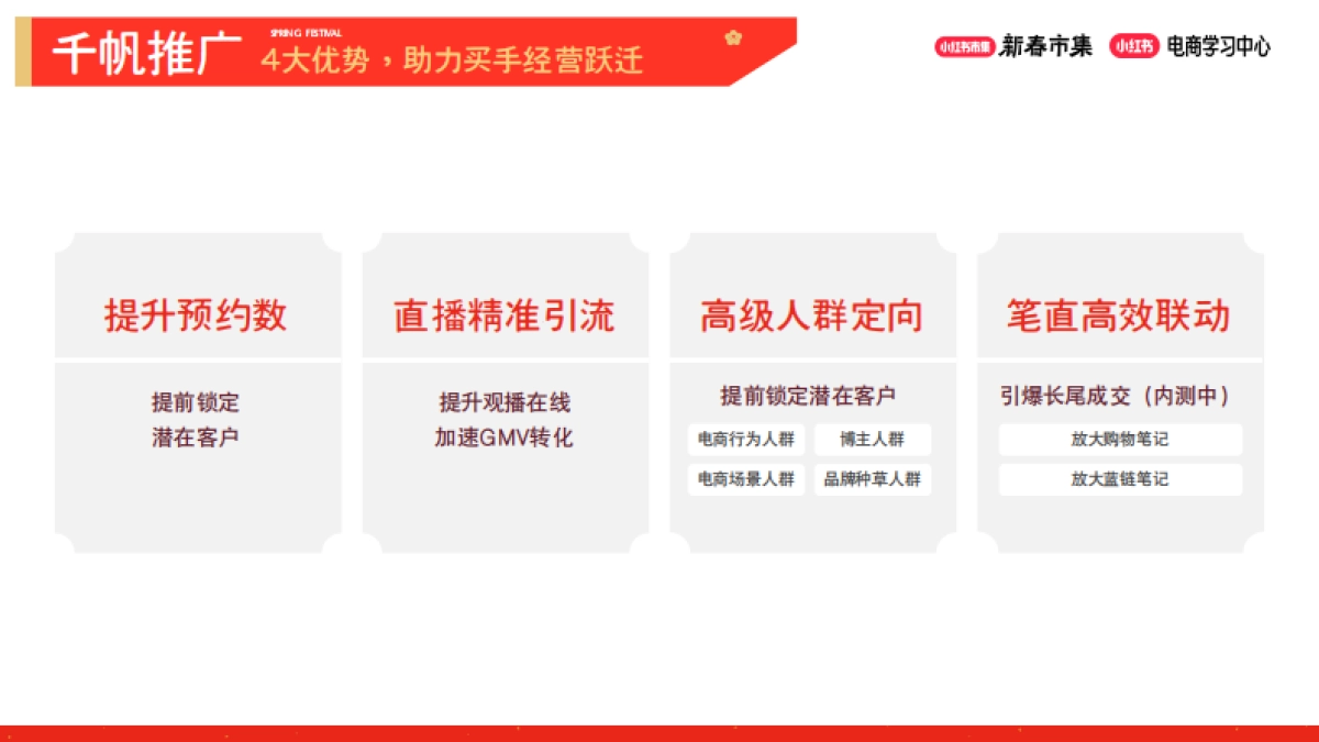 2026小红书新春市集买手广告投放政策及策略.pdf_第10页