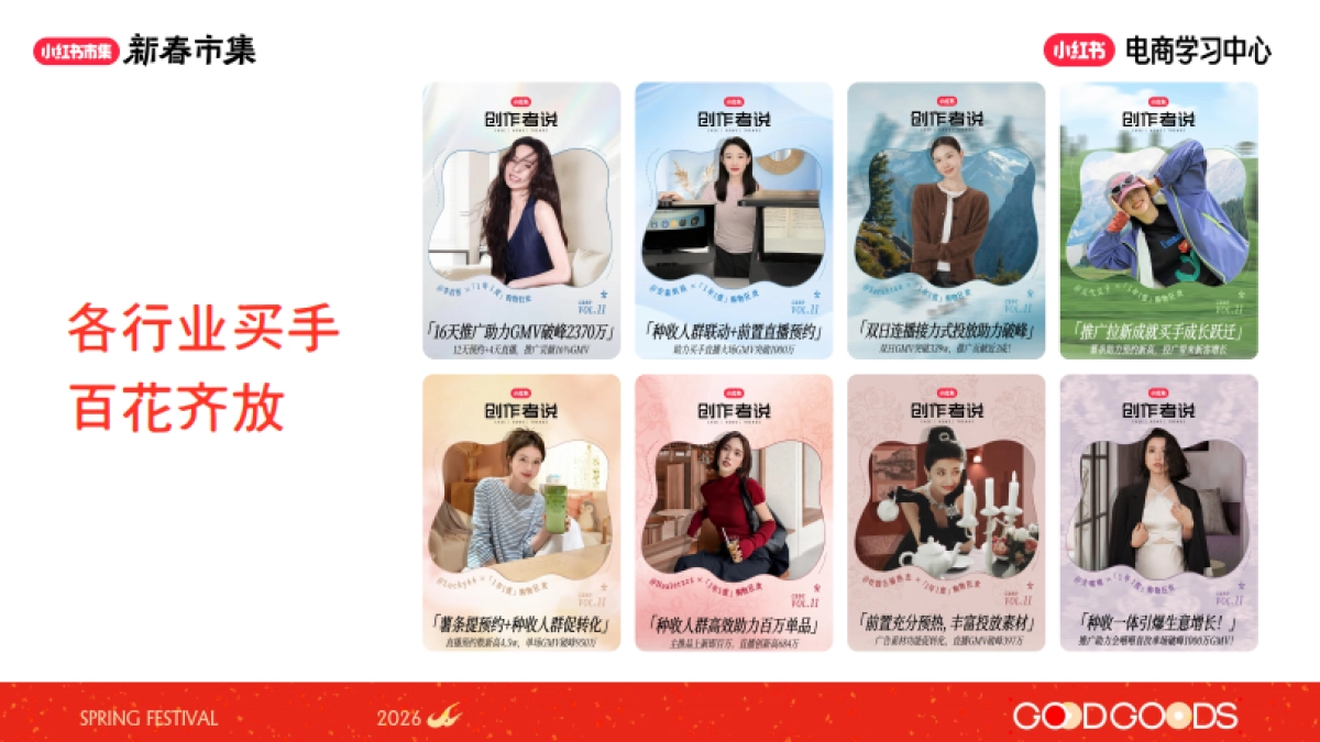 2026小红书新春市集买手广告投放政策及策略.pdf_第3页