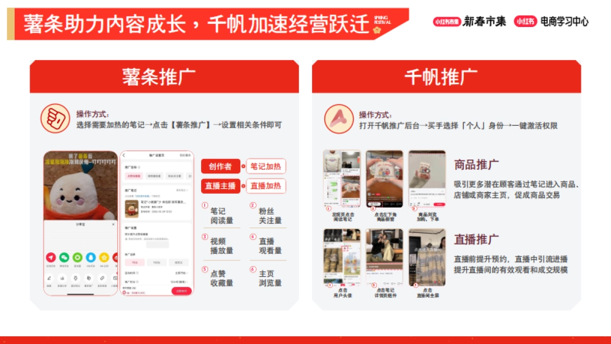 2026小红书新春市集买手广告投放政策及策略.pdf_第6页