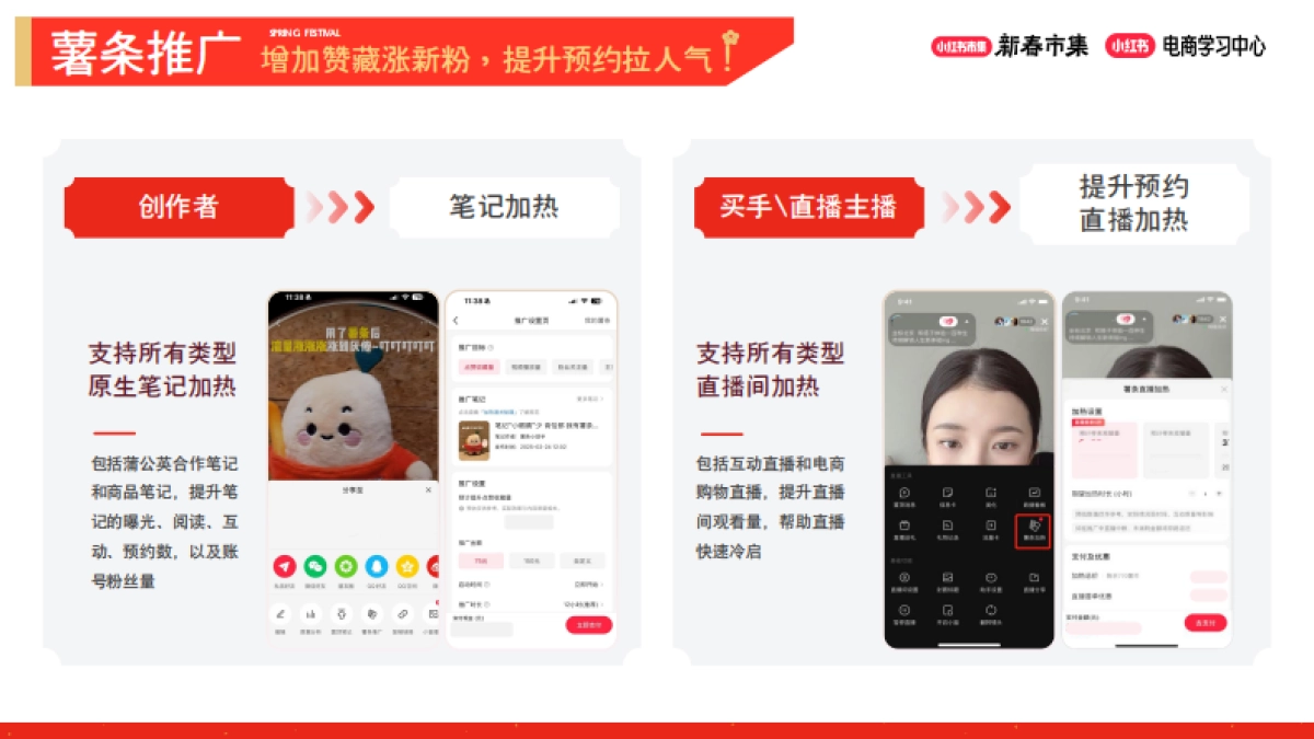 2026小红书新春市集买手广告投放政策及策略.pdf_第7页