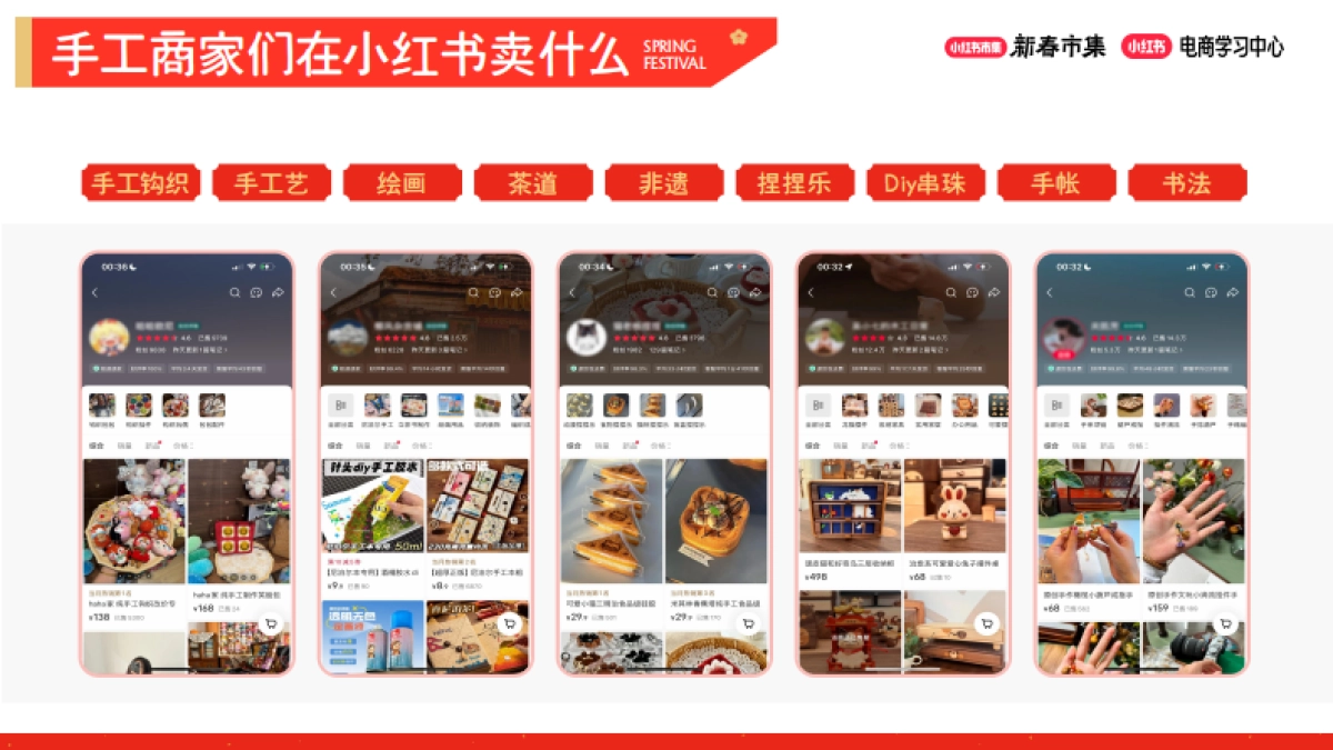 2026小红书新春市集行业玩法：潮玩手工专场.pdf_第5页