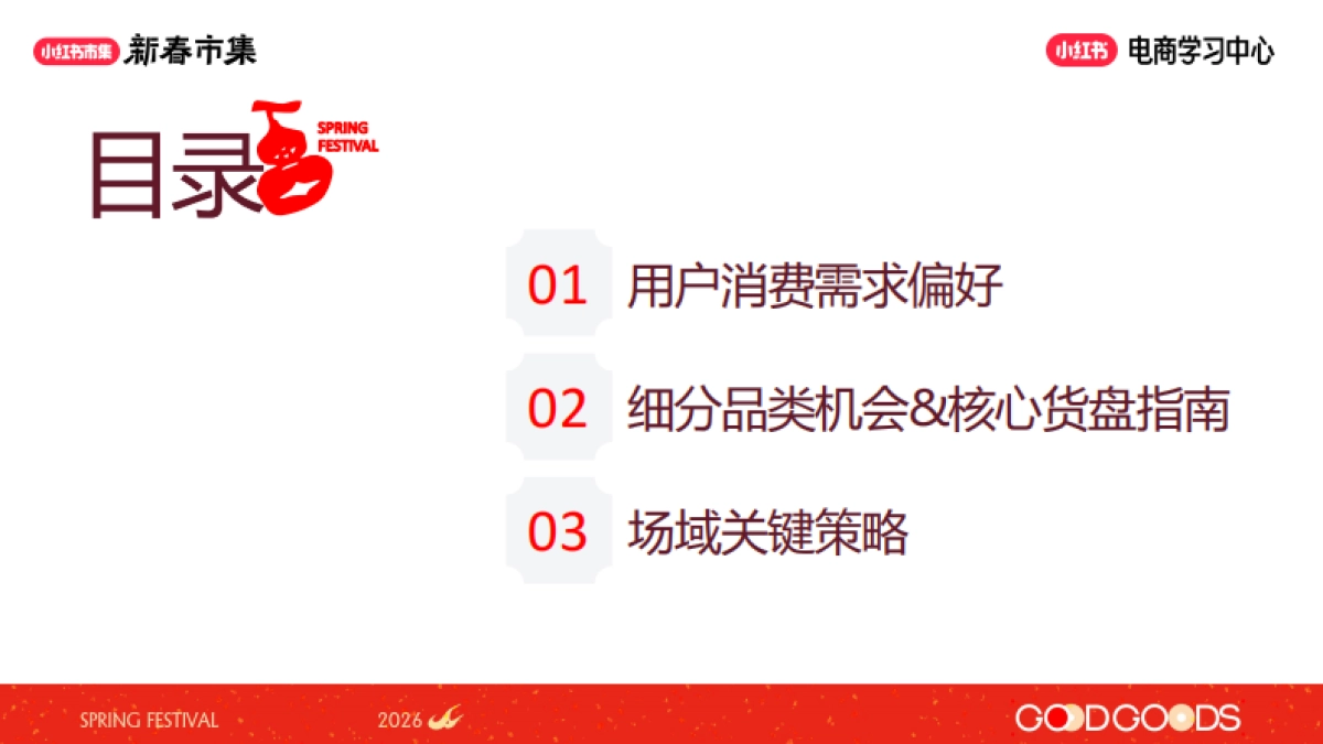 2026小红书新春市集行业玩法：宠物行业专场.pdf_第2页