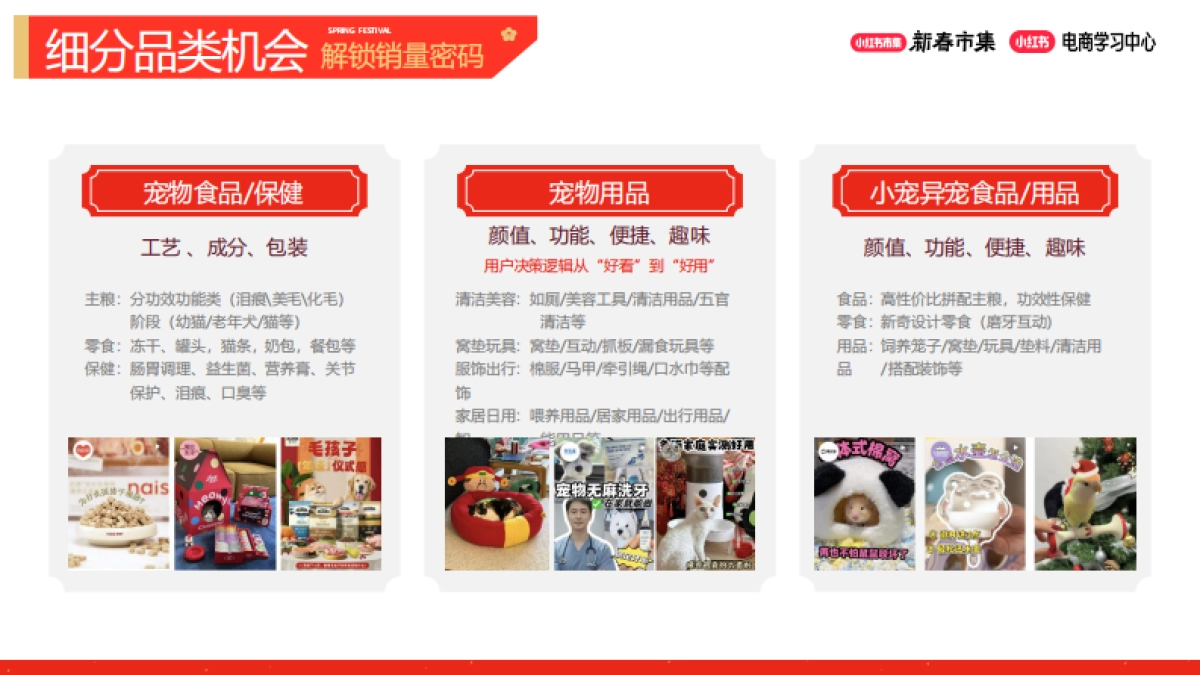 2026小红书新春市集行业玩法：宠物行业专场.pdf_第5页