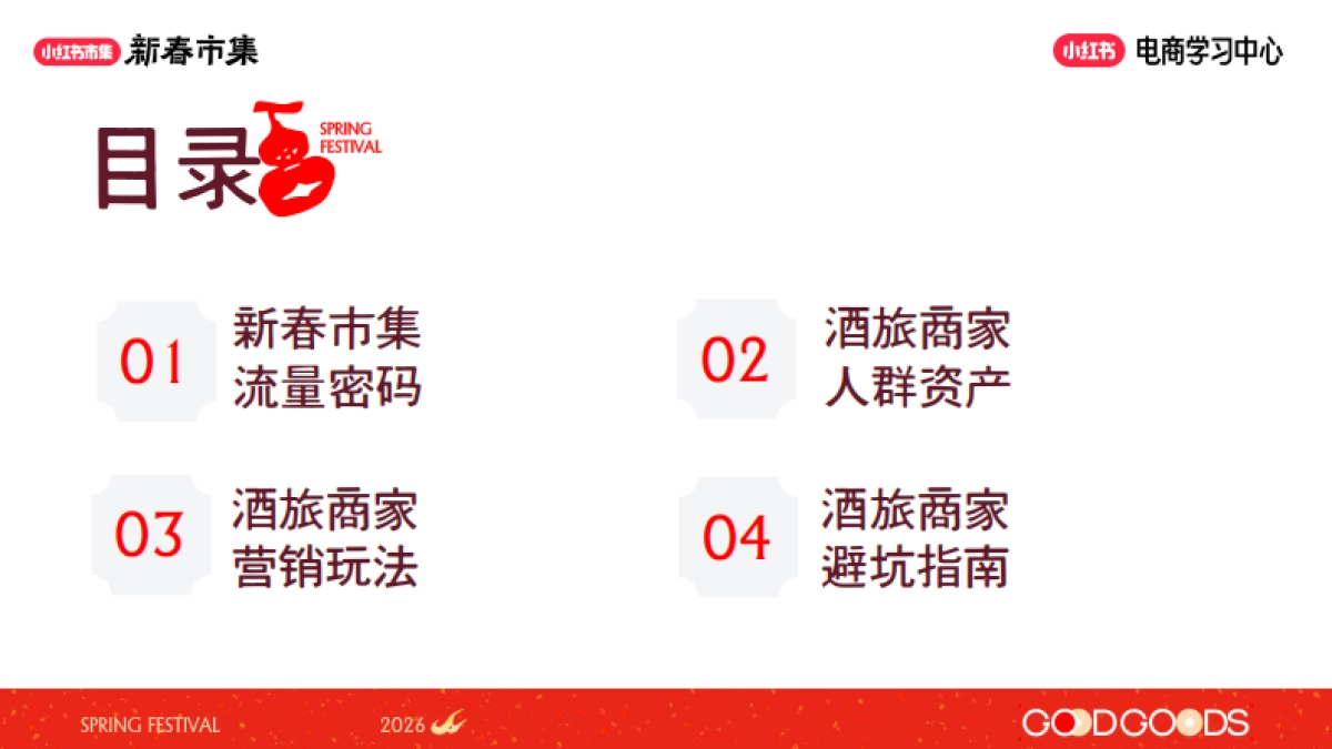 2026小红书新春市集行业玩法：集酒旅行业专场.pdf_第2页