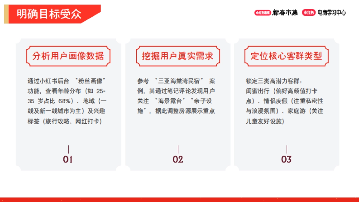 2026小红书新春市集行业玩法：集酒旅行业专场.pdf_第8页