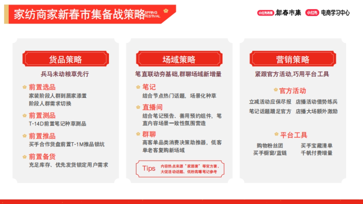 2026小红书新春市集行业玩法：家纺行业专场.pdf_第4页