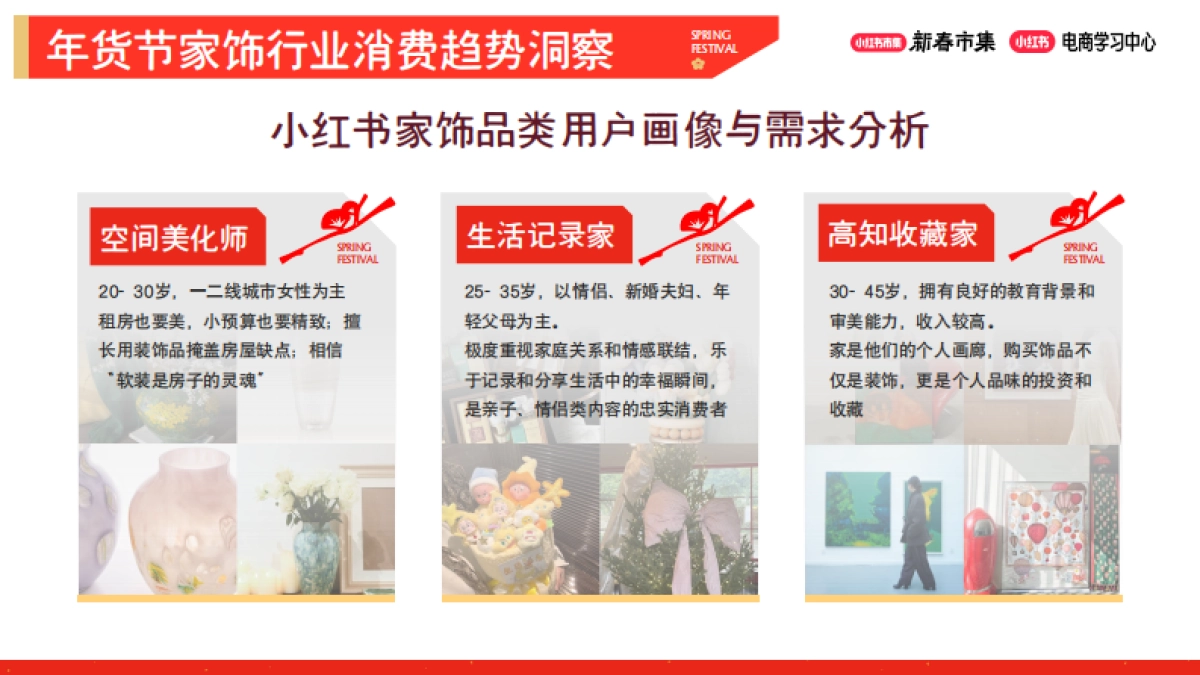 2026小红书新春市集行业玩法：家居饰品行业专场.pdf_第3页