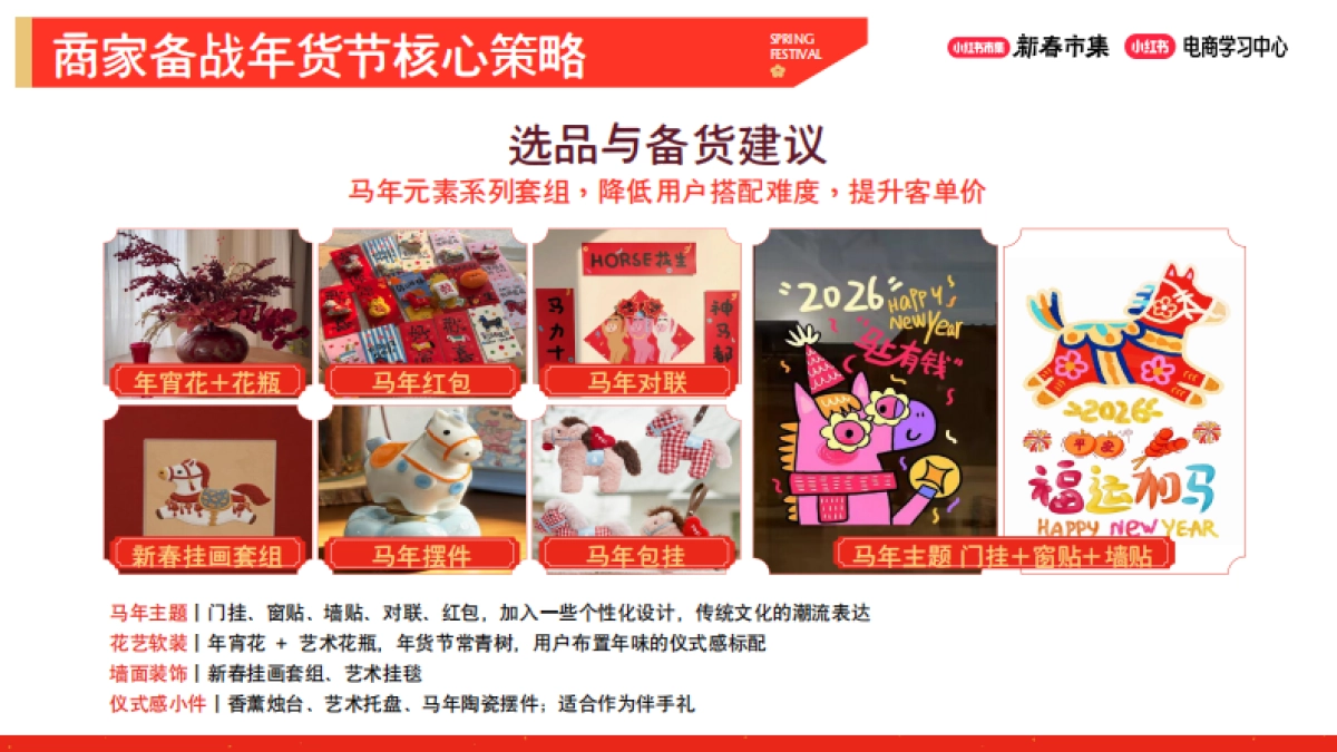 2026小红书新春市集行业玩法：家居饰品行业专场.pdf_第4页