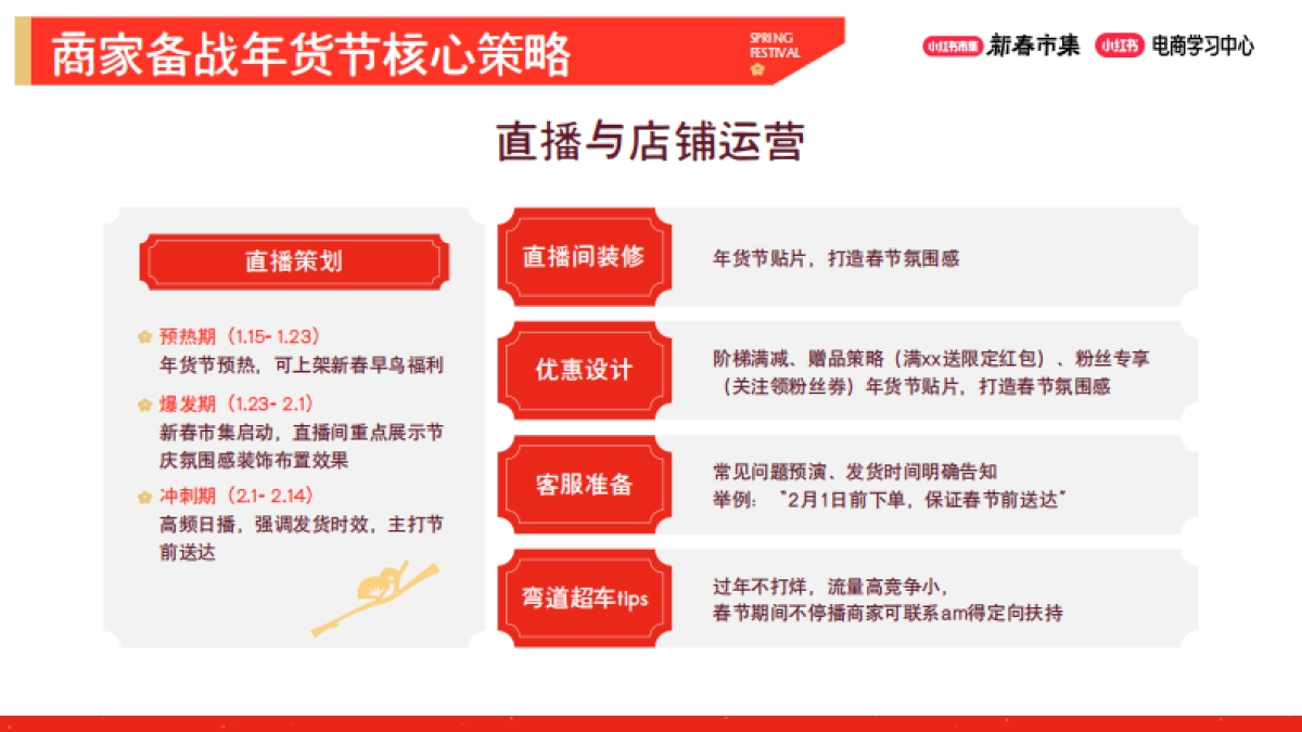 2026小红书新春市集行业玩法：家居饰品行业专场.pdf_第8页