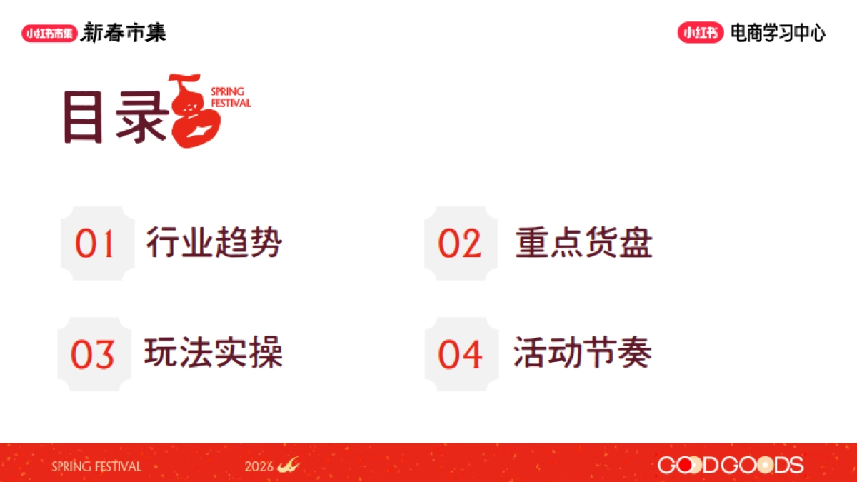 2026小红书新春市集行业玩法：女装行业专场.pdf_第2页