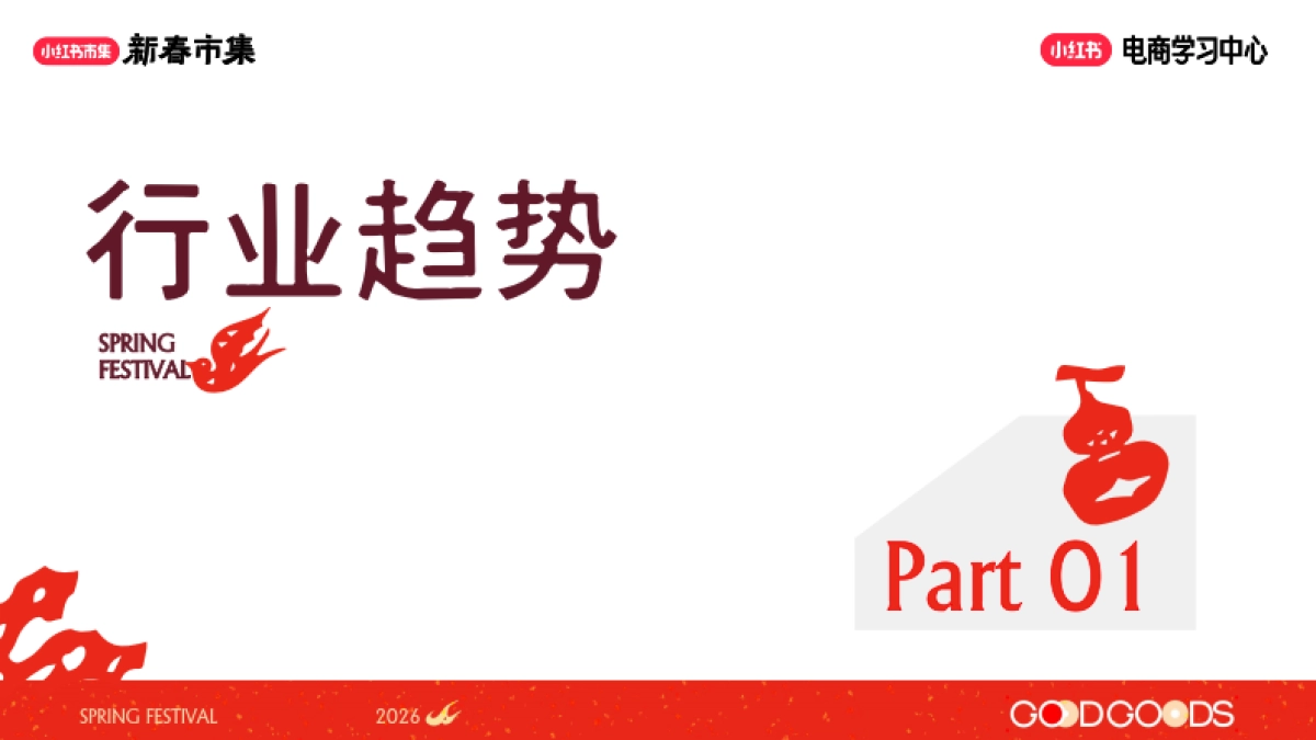 2026小红书新春市集行业玩法：女装行业专场.pdf_第3页
