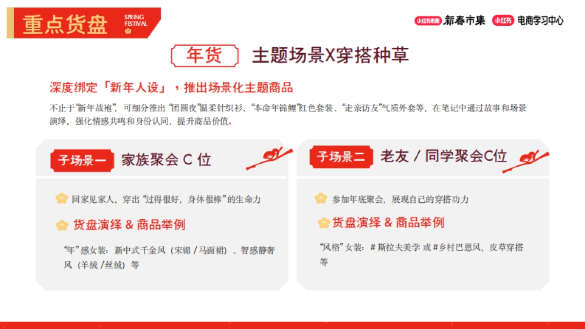 2026小红书新春市集行业玩法：女装行业专场.pdf_第9页