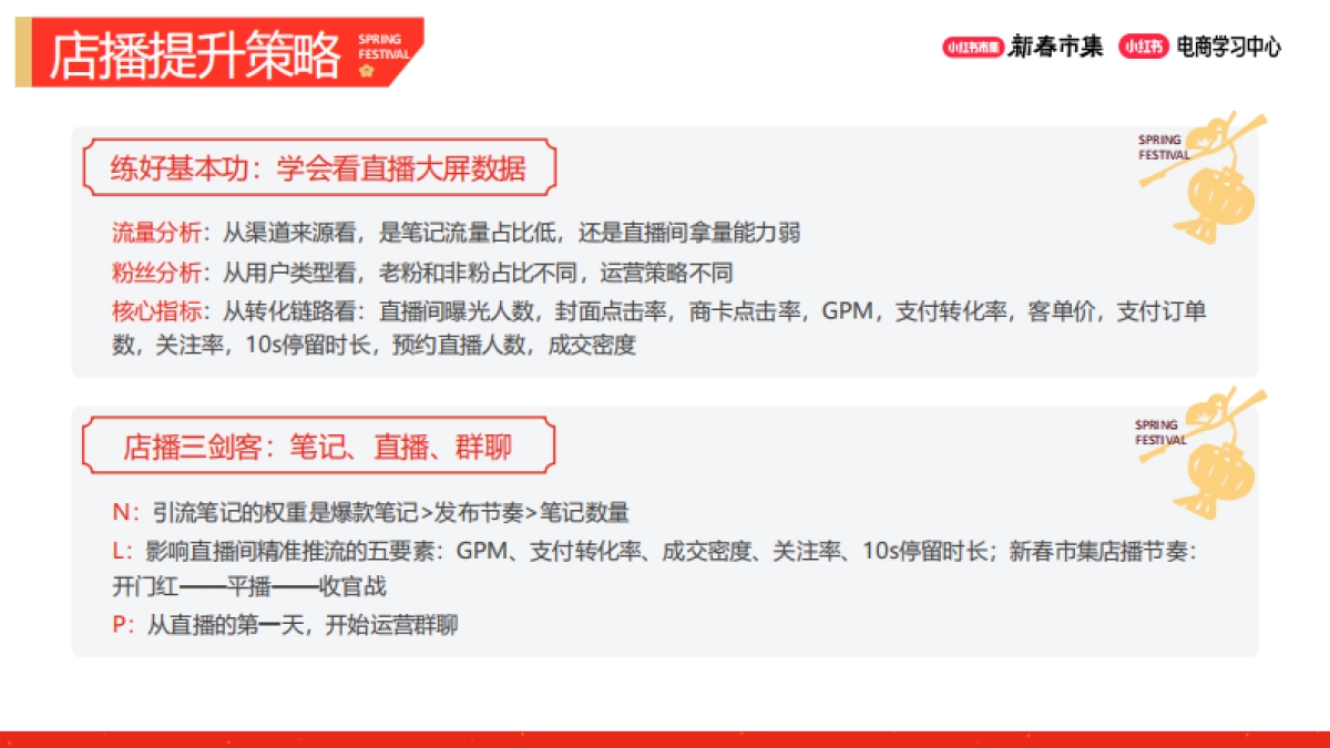 2026小红书新春市集行业玩法:亲子行业专场.pdf_第2页