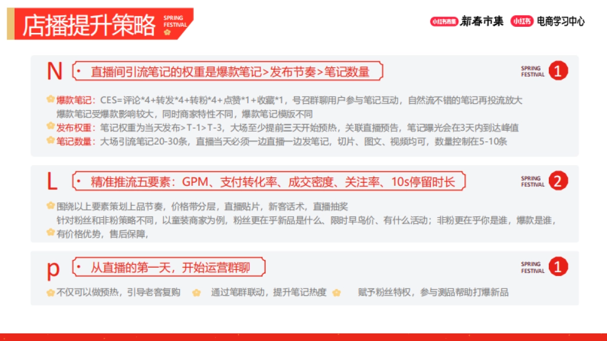 2026小红书新春市集行业玩法:亲子行业专场.pdf_第3页