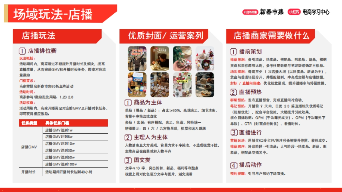 2026小红书新春市集行业玩法：生活行业专场.pdf_第8页