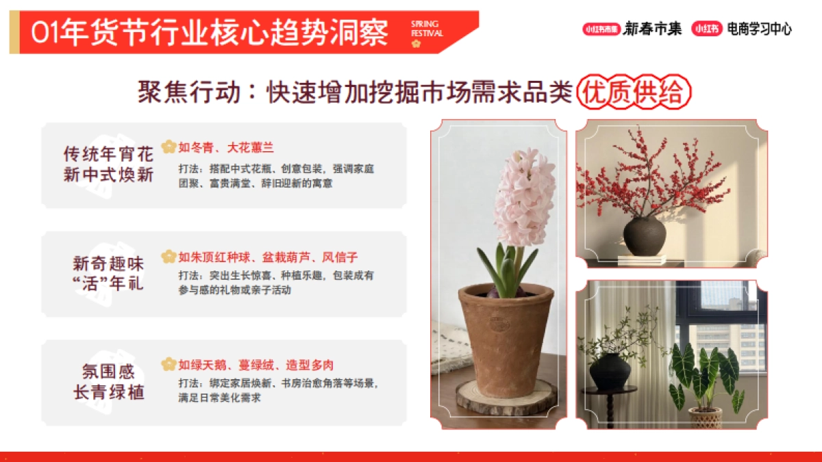 2026小红书新春市集行业玩法：鲜花绿植行业专场.pdf_第3页
