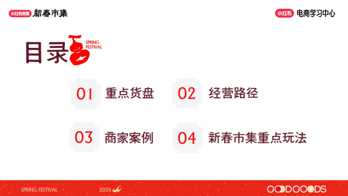 2026小红书新春市集行业玩法:鞋靴箱包行业专场.pdf_第2页