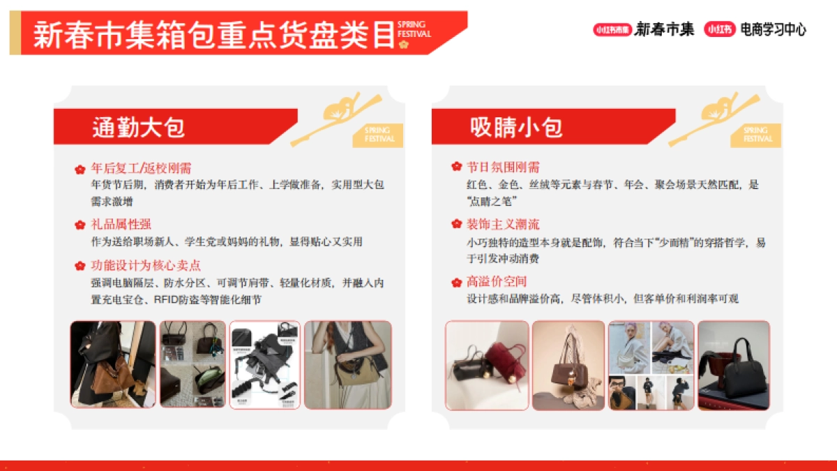2026小红书新春市集行业玩法:鞋靴箱包行业专场.pdf_第4页