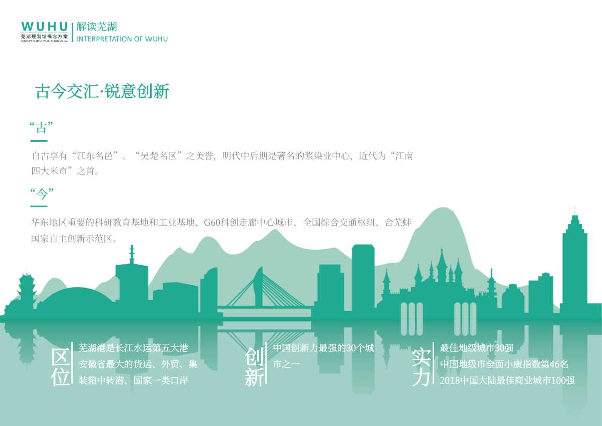 芜湖城市规划馆策划方案.pptx_第4页