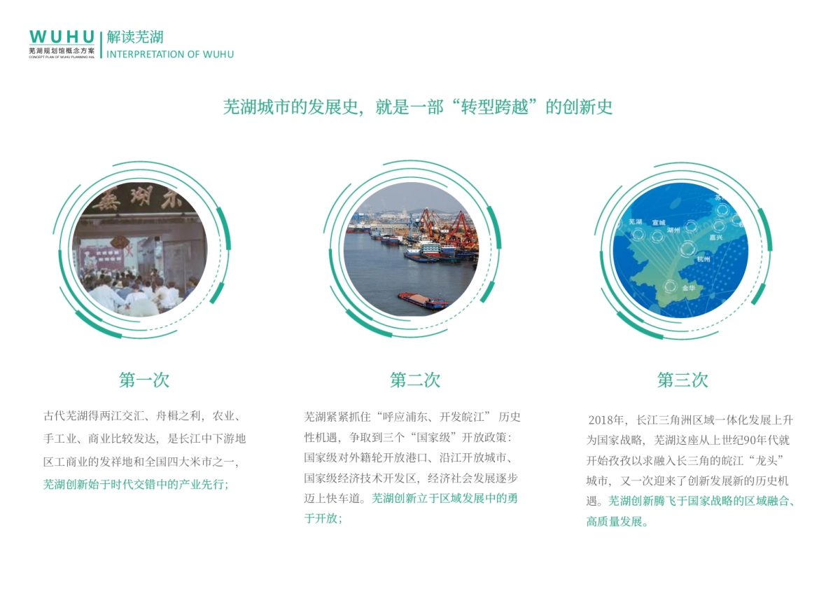 芜湖城市规划馆策划方案.pptx_第7页