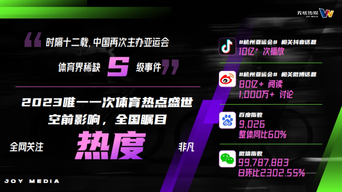 管晨辰抖音综艺招商通案.pdf_第3页