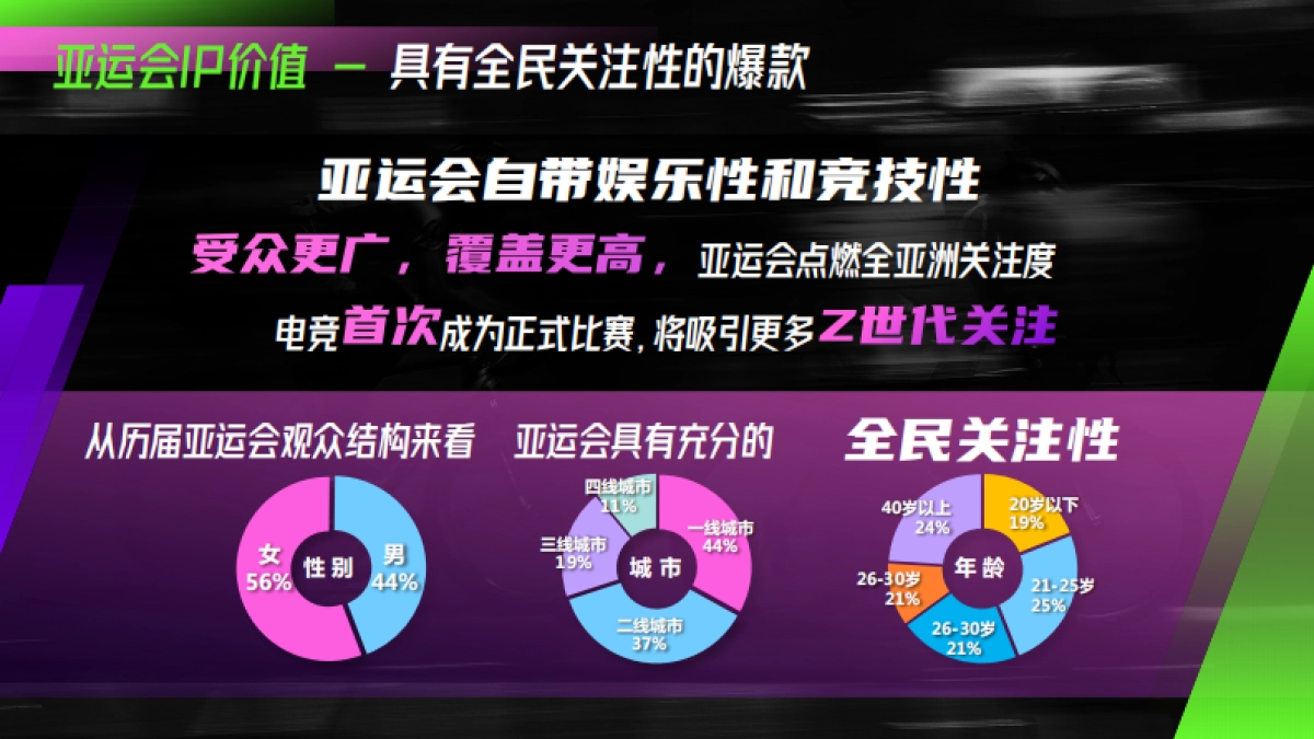 管晨辰抖音综艺招商通案.pdf_第4页