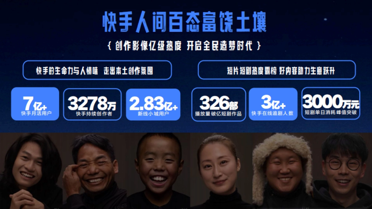 快手AIGC电影节《山间造梦节》招商方案.pdf_第2页