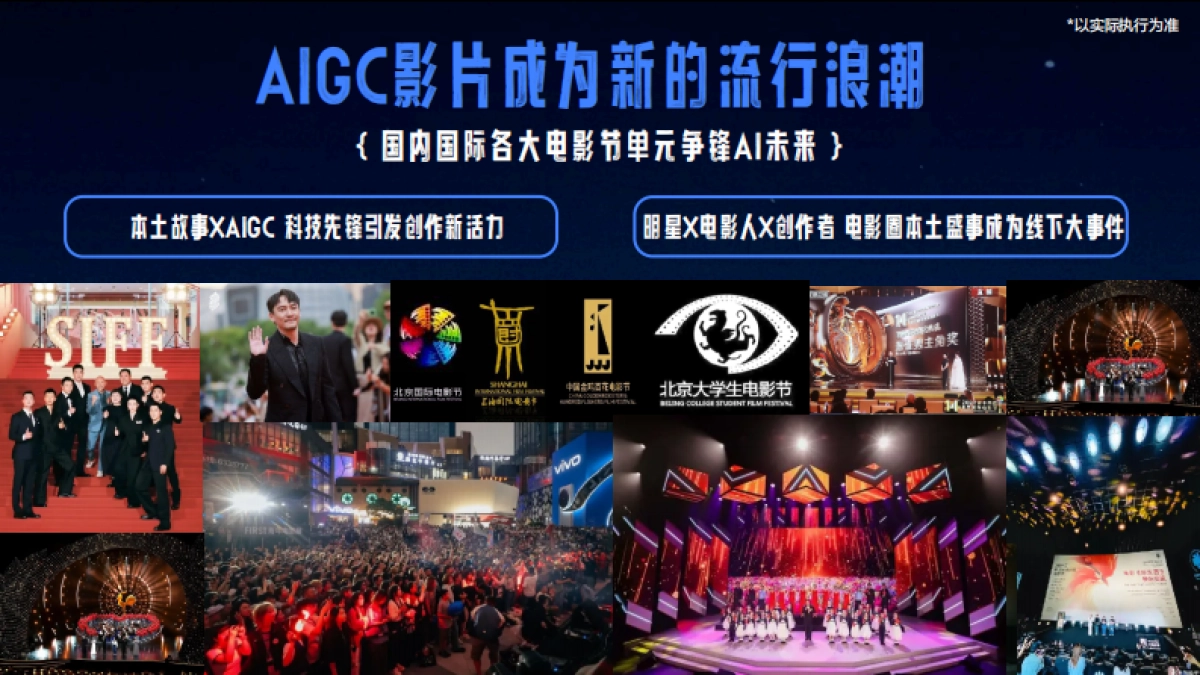 快手AIGC电影节《山间造梦节》招商方案.pdf_第4页