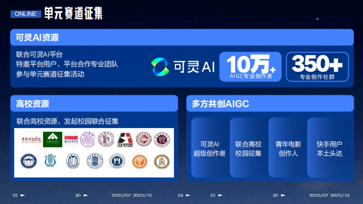 快手AIGC电影节《山间造梦节》招商方案.pdf_第9页