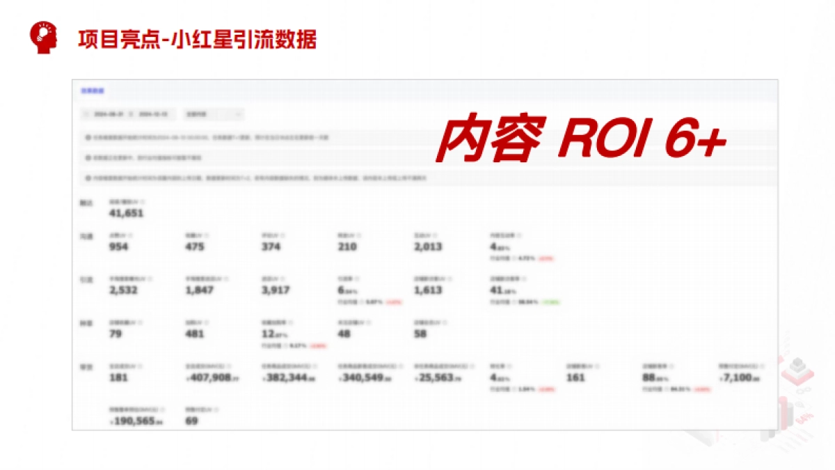 「无布」开启洗地机下一代米博后来居上.pdf_第10页