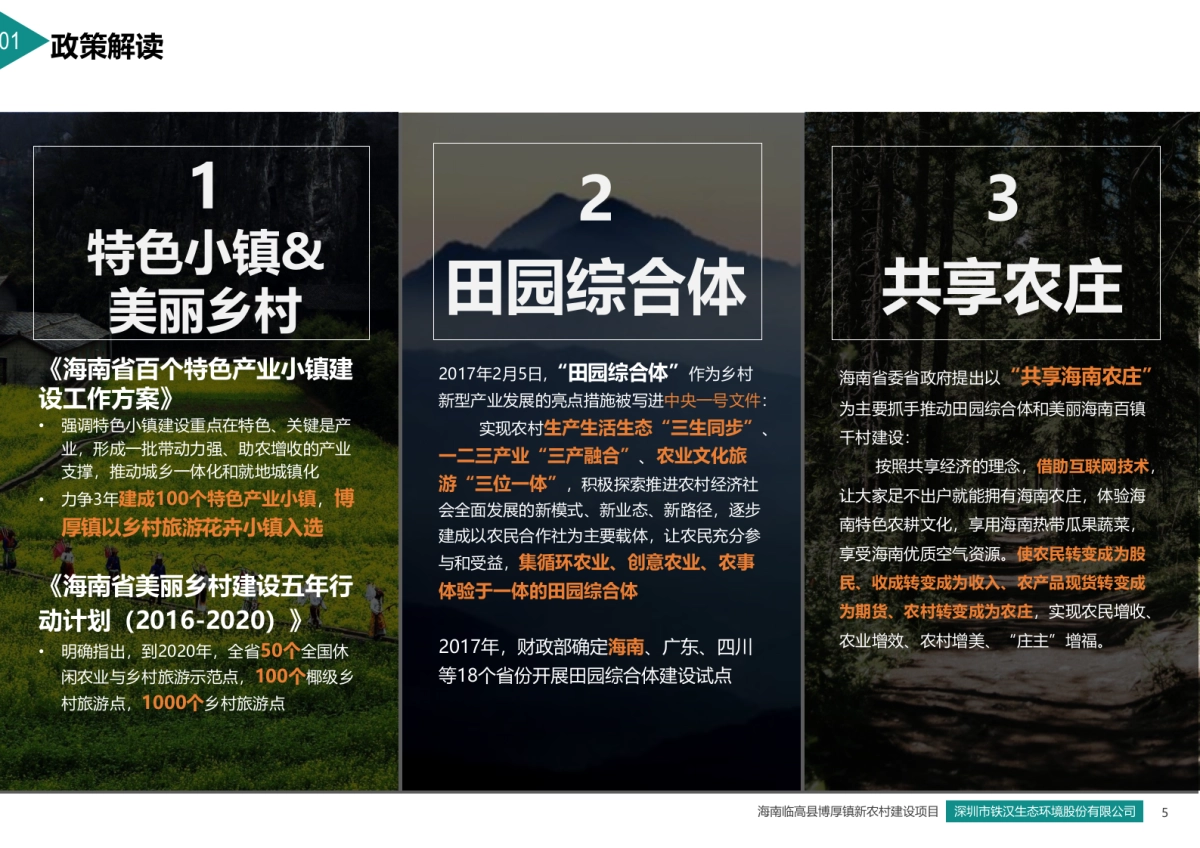 海南临高博厚镇田园综合体策划方案.pptx_第5页