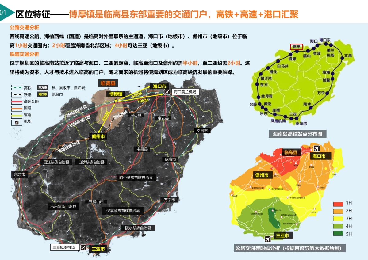 海南临高博厚镇田园综合体策划方案.pptx_第6页