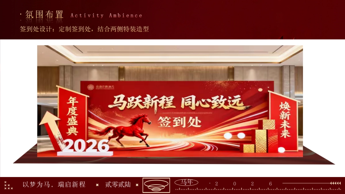 2026以梦为马·瑞启新程聚变新能安徽年度盛典新春主题年会策划案.pptx_第10页