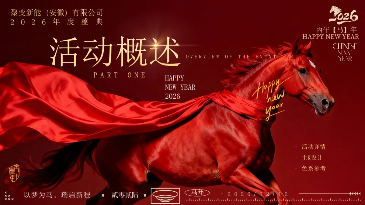 2026以梦为马·瑞启新程聚变新能安徽年度盛典新春主题年会策划案.pptx_第3页