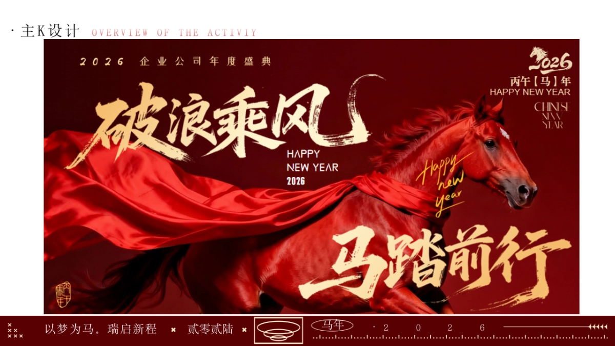 2026以梦为马·瑞启新程聚变新能安徽年度盛典新春主题年会策划案.pptx_第7页