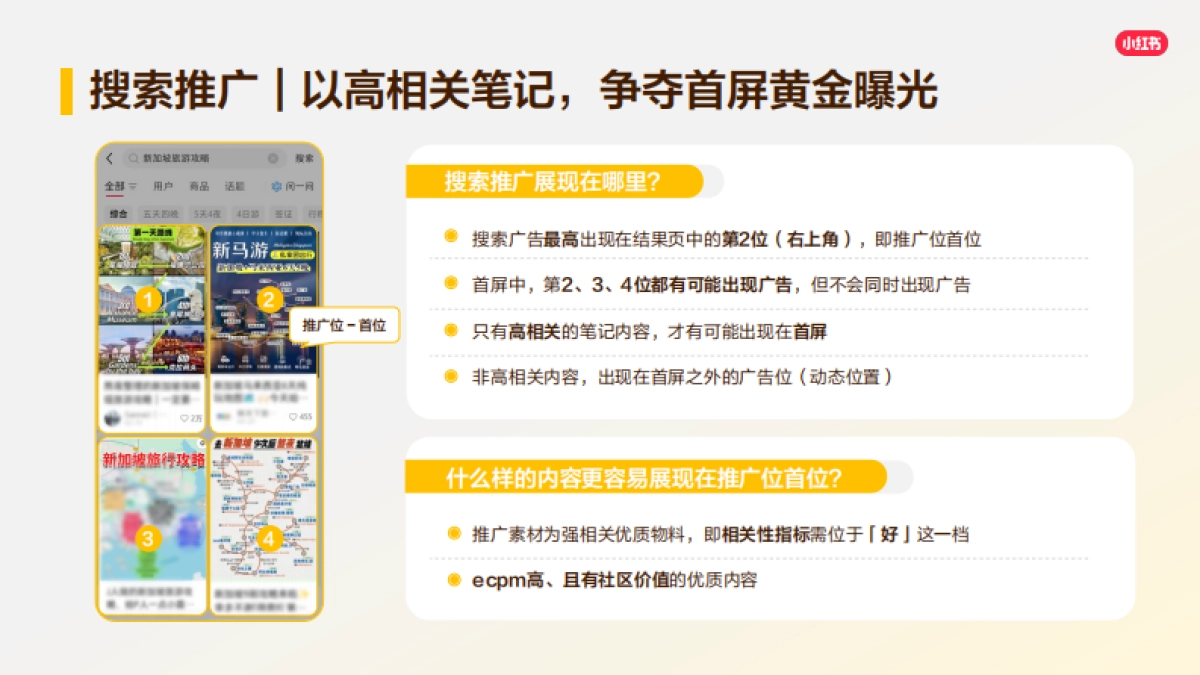 2026小红书搜索推广产品通案.pdf_第10页