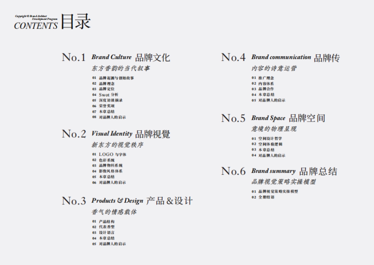 观夏2.0品牌资料.pdf_第3页