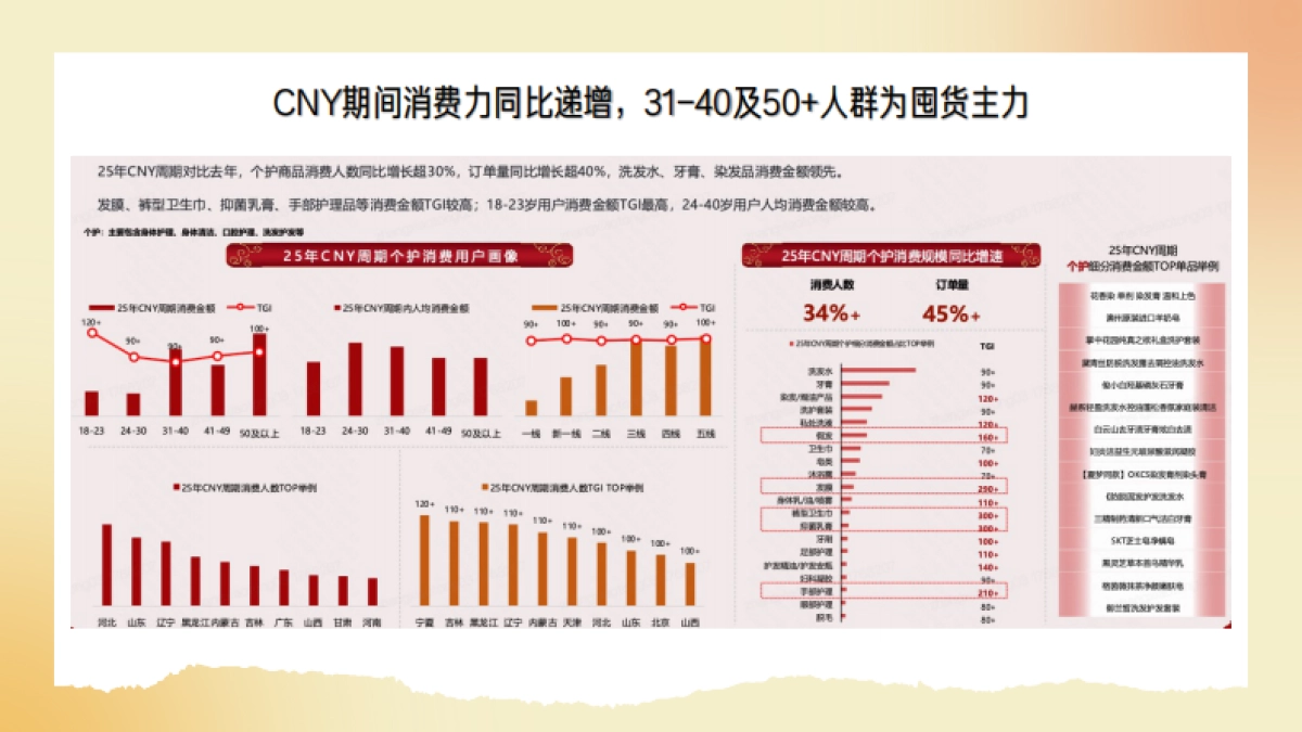 快手2026聚星种草+星智选推广方案.pdf_第2页
