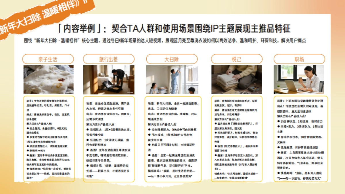 快手2026聚星种草+星智选推广方案.pdf_第7页