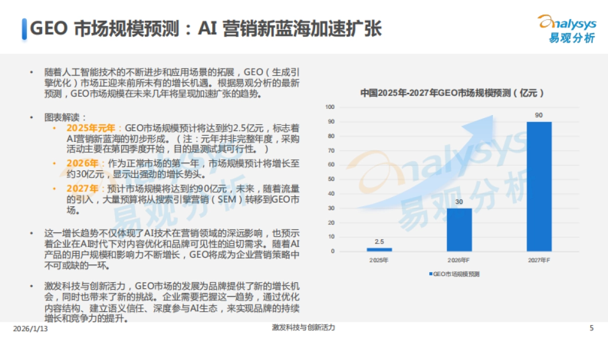 2026中国GEO行业市场发展报告-易观分析.pdf_第5页