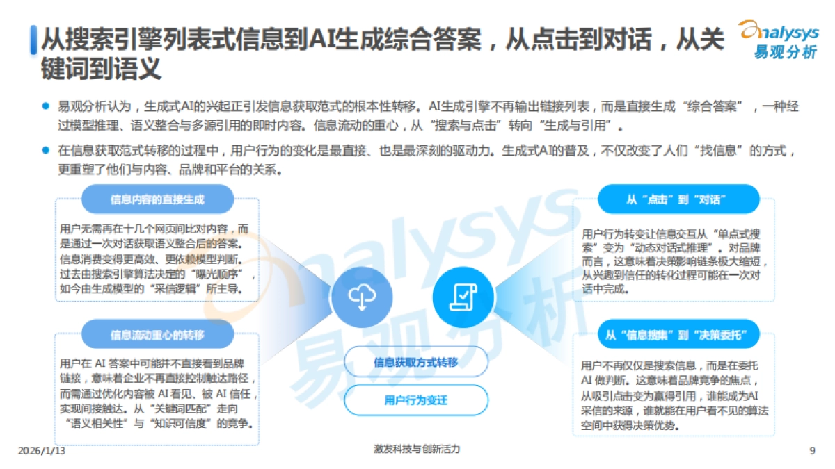 2026中国GEO行业市场发展报告-易观分析.pdf_第9页