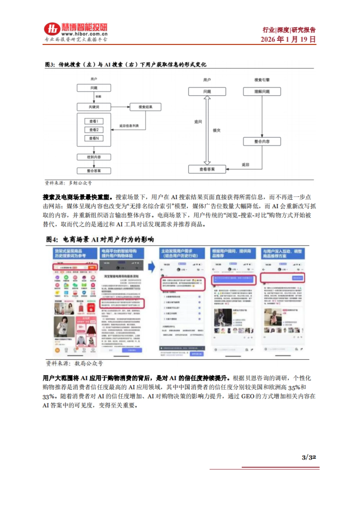 2026AI营销之GEO行业深度：行业框架、市场分析、产业链及相关公司深度梳理-慧博智能投研.pdf_第3页