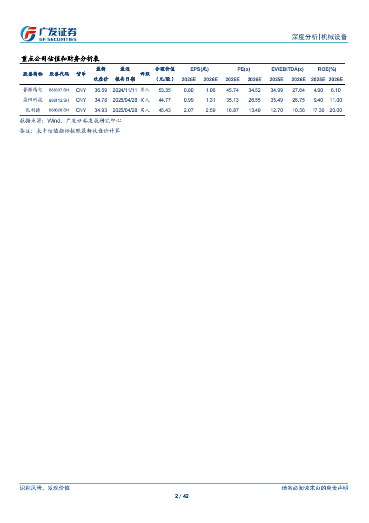 2025仪器仪表行业深度：十年磨一剑，国产替代的天时地利人和-广发证券.pdf_第2页